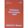 Renault Master, schémas électriques 1987