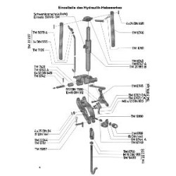 Deutz D25.2, D30 et D30S, faucheuse Stockey & Schmitz, catalogue de pièces