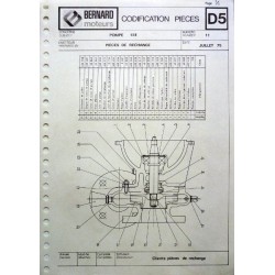 Bernard Moteurs, codification pièces des pompes