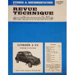 RTA Citroën 2cv 1950-70