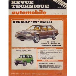 RTA Renault 25 Diesel