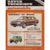 RTA Renault 25 Diesel