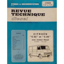 RTD Citroën C32, C35 et Fiat 242 Diesel