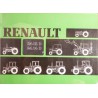 Renault 24.12D et 24.14D, notice d'utilisation