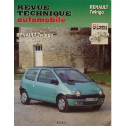RTA Renault Twingo I 1992-2000
