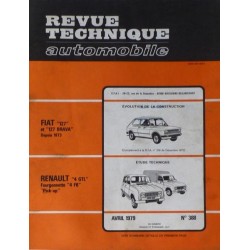 RTA Renault 4 GTL, 4F6, Pick-Up