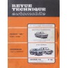 RTA Volkswagen Golf, Scirocco mk1, L, LS, TS