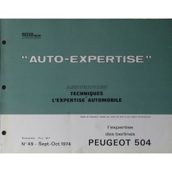 Auto Expertise Peugeot 504 berlines