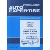 Auto Expertise Simca 1000, Rallye 1 et Rallye 2