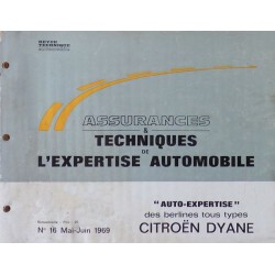 Auto Expertise Citroën Dyane