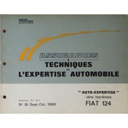 Auto Expertise Fiat 124