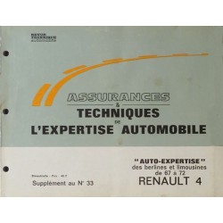 Auto Expertise Renault 4 1967-72