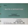Auto Expertise Chrysler 160, 160GT, 180