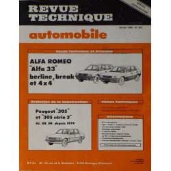 RTA Alfa Romeo Alfa 33