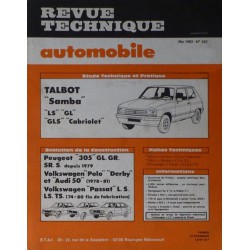 RTA Talbot Samba LS, GL, GLS, cabriolet