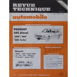 RTA Peugeot 505 Diesel et Turbo Diesel