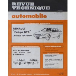 RTA Renault Fuego TS, GTS, Automatic