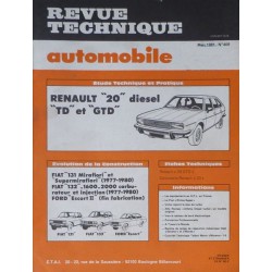 RTA Renault 20 TD, GTD