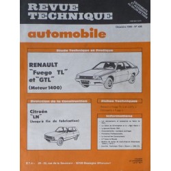 RTA Renault Fuego TL, GTL