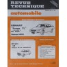 RTA Renault Fuego TL, GTL