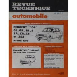 RTA Peugeot 104 depuis 1979