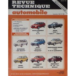 RTA spécial évolutions jusqu'en 1987