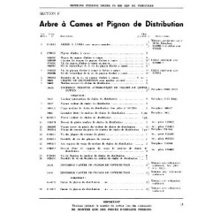 Perkins P4, catalogue de pièces