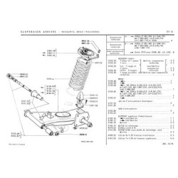 Peugeot 204, catalogue de pièces