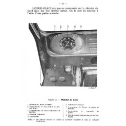 Renault 1400Kg type R2066, notice d'entretien