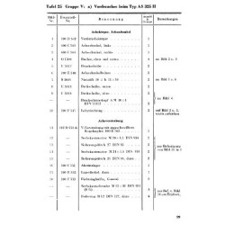 MAN Akerdiesel AS 325H et AS 325A, catalogue de pièces