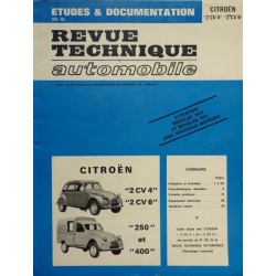 RTA Citroën 2cv4, 2cv6, 250, 400