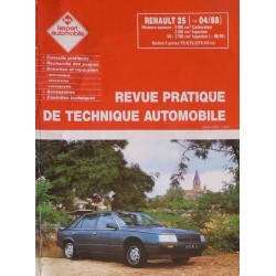 L'EA Renault 25 essence