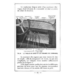 Citroën 5HP, notice d'entretien