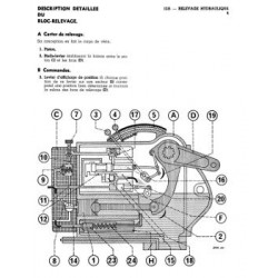Renault relevage hydraulique 324, Manuel de réparation