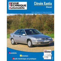 RTA Citroën Xantia, phase 1 et 2, Diesel