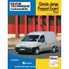 RTA Citroën Jumpy I, Peugeot Expert I, Fiat Scudo I Diesel