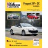 RTA Peugeot 207 essence et Diesel