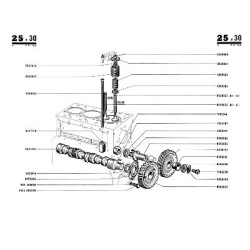 Renault Super 5, catalogue de pièces