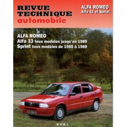 RTA Alfa Romeo Alfa 33 1983-89