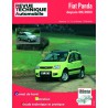 RTA Fiat Panda II, essence et Diesel