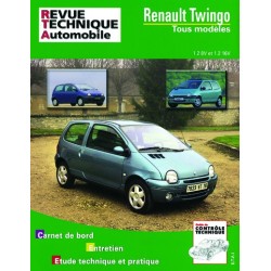 RTA Renault Twingo I 1992-2000