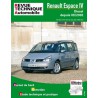 RTA Renault Espace IV, Diesel