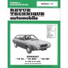 RTA Renault 15 TL, GTL, TS 1972-79