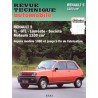 RTA Renault 5 TL, GTL 1980-85