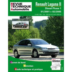 RTA Renault Laguna II, phase 1, Diesel 2001-05