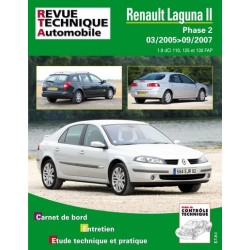 RTA Renault Laguna II phase 2, Diesel 1.9l