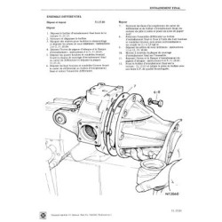 Triumph Spitfire IV, manuel de réparation