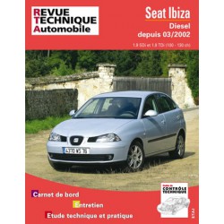 RTA Seat Ibiza III, Diesel