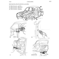 Renault Dauphine R1094, R1095, manuel de réparation