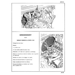 Renault Caravelle et Floride R1092, manuel de réparation